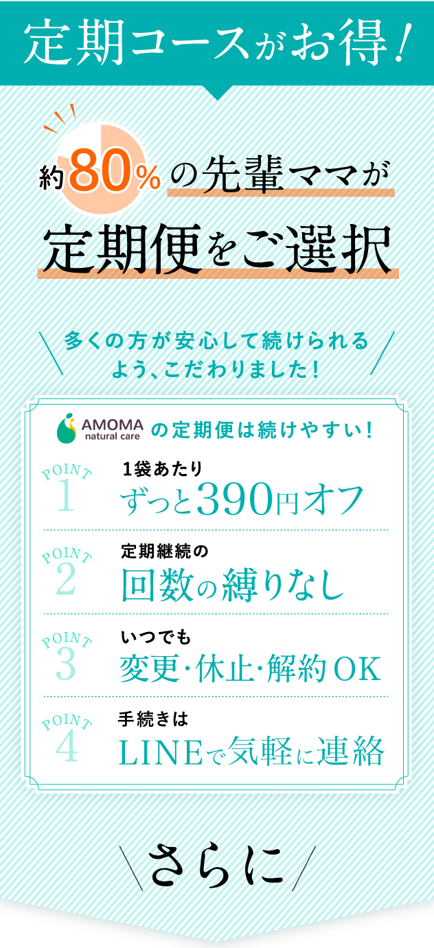 アモーマの定期便は続けやすい！毎回送料290円が無料　最大600円オフ　休止変更いつでもOK