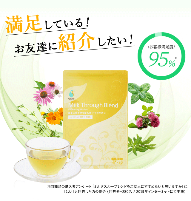 友人紹介したいお客様95%