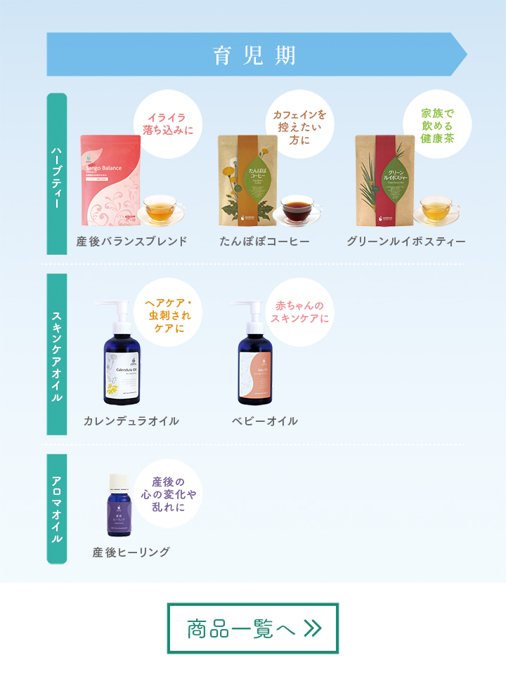 AMOMAの育児期の商品