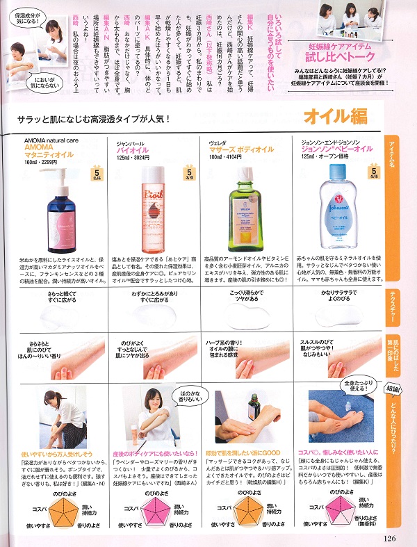 妊娠線ケアクリーム&オイル 人気15商品を編集部ががち比較‼ style=