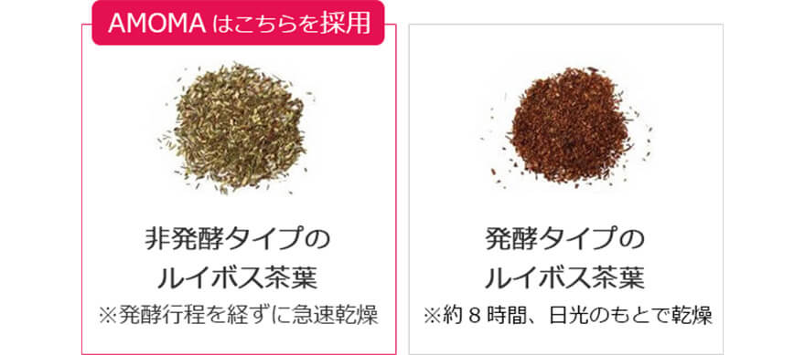 ルイボスティー茶葉